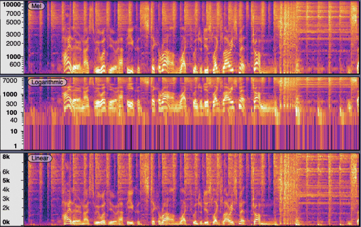 Mel-Log-Linear Spectrogram annotated.png